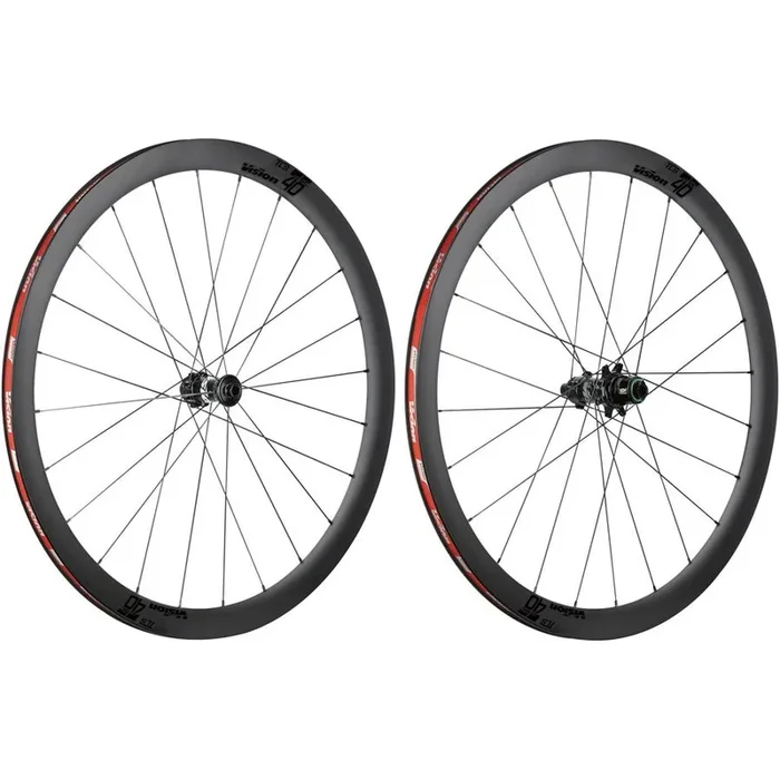 SC40 Wheelset – SC40 Wheelset
